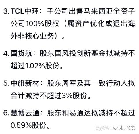 mk体育-1月24日,多家上市公司发布重大利好利空消息
